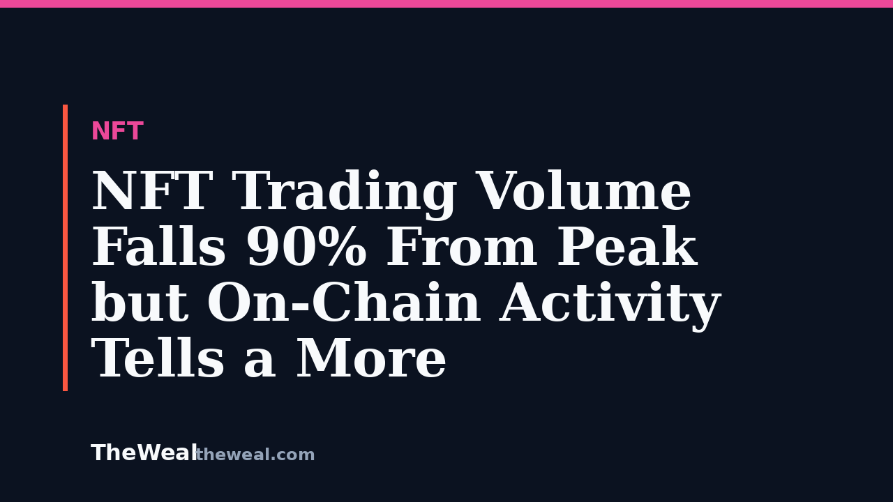 NFT Trading Volume Falls 90% From Peak but On-Chain Activity Tells a More Complicated Story