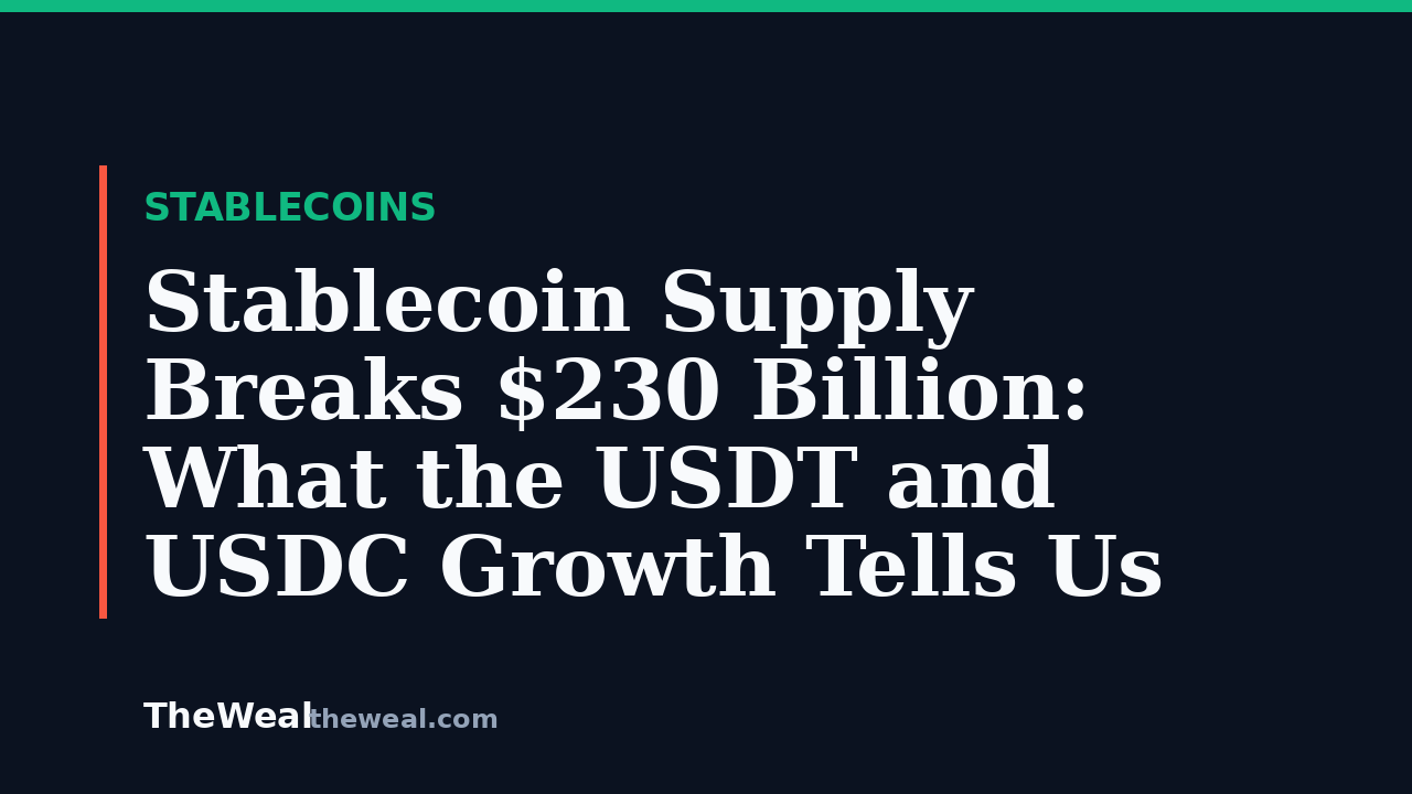 Stablecoin Supply Breaks $230 Billion: What the USDT and USDC Growth Tells Us About Crypto Demand