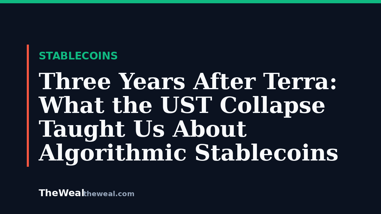 Three Years After Terra: What the UST Collapse Taught Us About Algorithmic Stablecoins