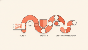 Beyond JPEG: How NFTs Are Being Used for Tickets, Identity and On-Chain Ownership