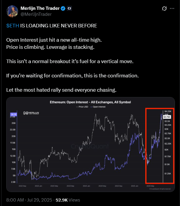 Analyst comments on Ethereum’s Open Interest | Source: X