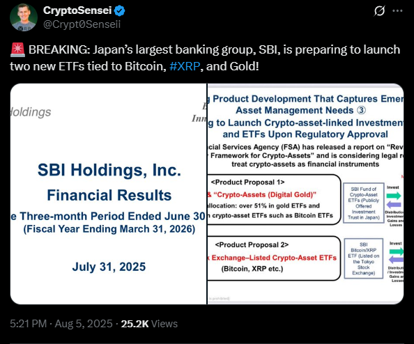 A SBI Holdings do Japão planeia um ETF de XRP em breve | Fonte: X