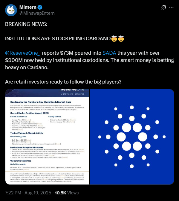 Institutional inflows into the Cardano network have been strong lately | Source: X