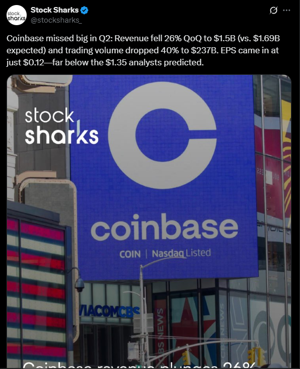 Coinbase’s EPS performs under expectations | Source: X