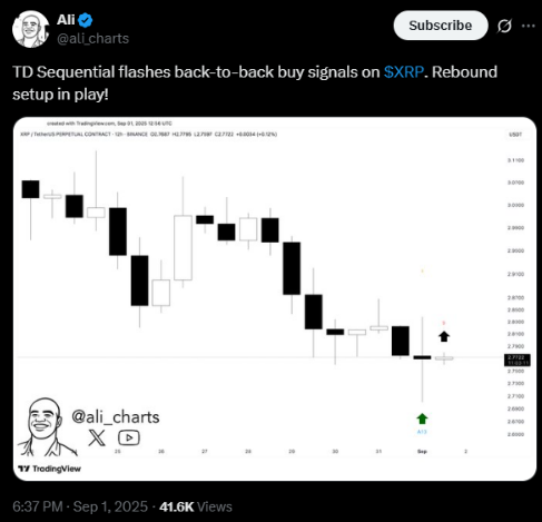 Ali Martinez says that XRP is flashing a buy signal | Source: X
