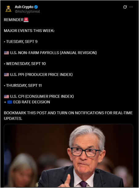A volatile week for the capital markets as economic data prepares to surface | Source: X