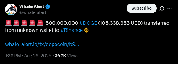 DOGEcoin-Wale verkaufen weiterhin ihre Münzen. Quelle: X