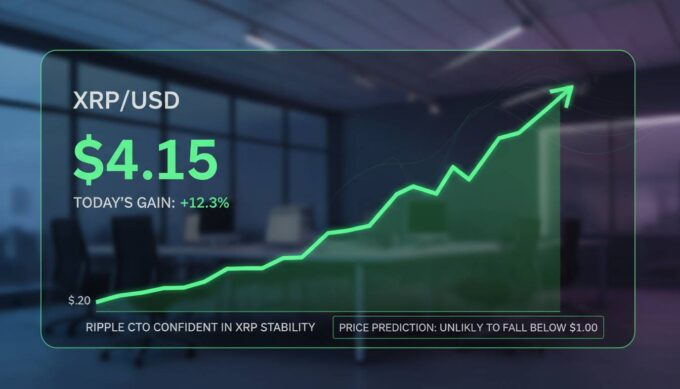 Ripple Cto Says Xrp Drop To 020 After 4