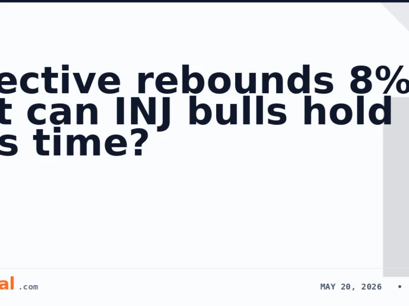 Injective rebounds 8% – But can INJ bulls hold $5 this time?