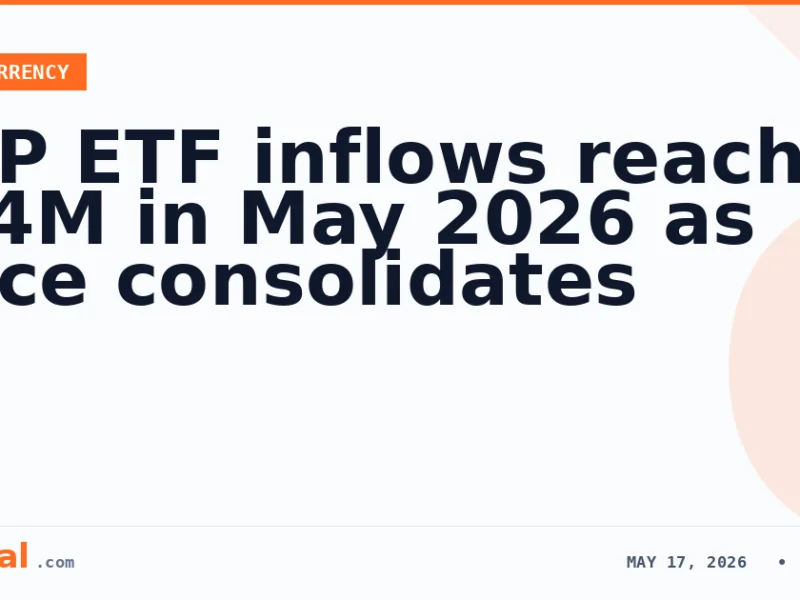 XRP ETF inflows reach $84M in May 2026 as price consolidates